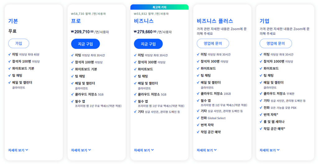 줌 이용가격 및 요금제 안내