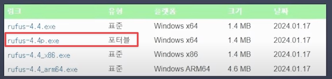 Rufus 포터블 다운로드 화면