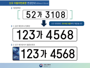 자동차번호 등록하는 방법