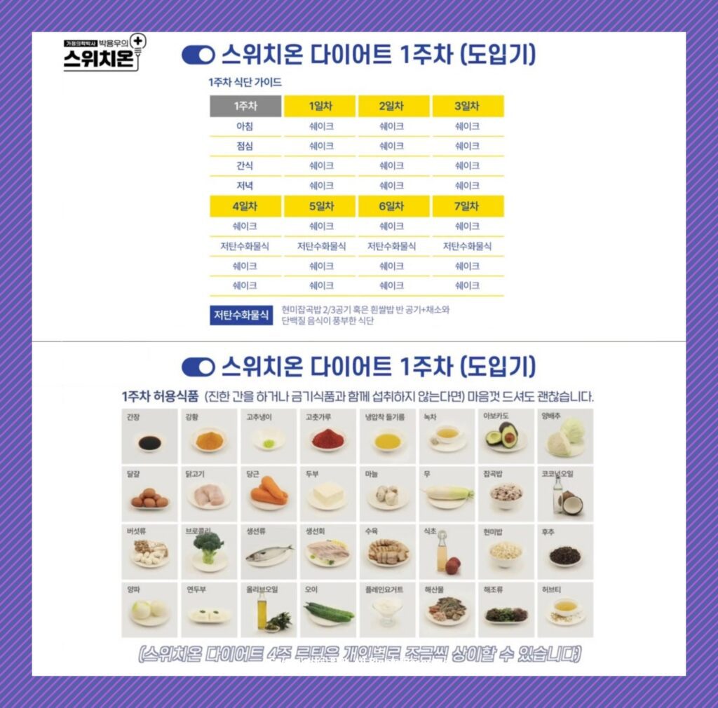 박용우 스위치온 다이어트 1주차 도입기