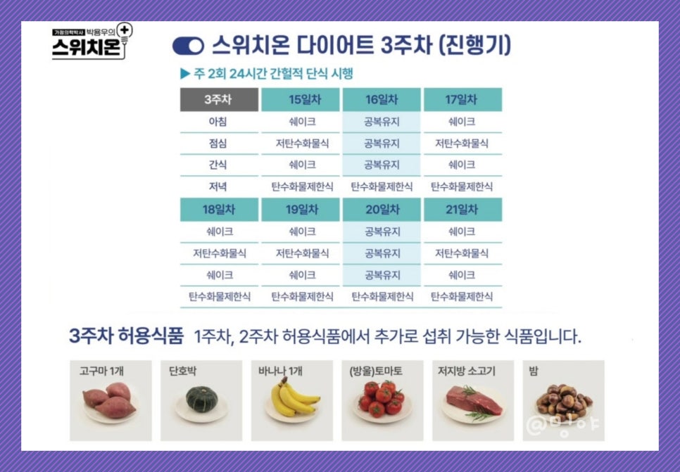 박용우 박사 스위치온 다이어트 3주차