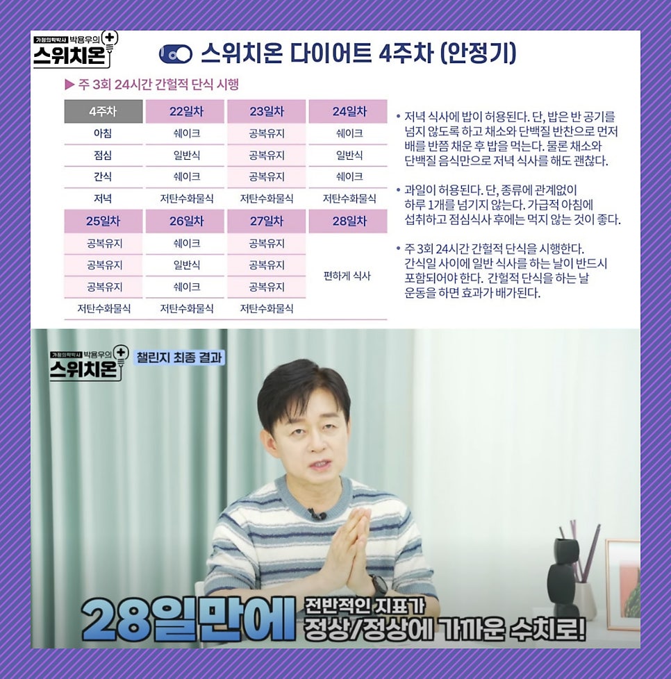 박용우 박사 스위치온 다이어트 4주차(안정기)